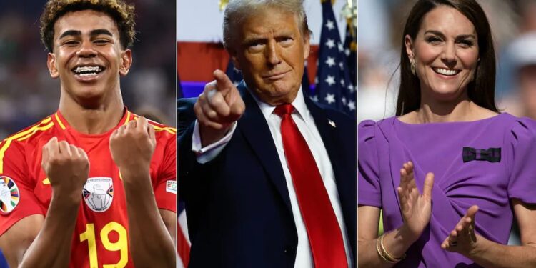 De Kate Middleton a Lamine Yamal: estas son las 10 personas más buscadas del año en Google